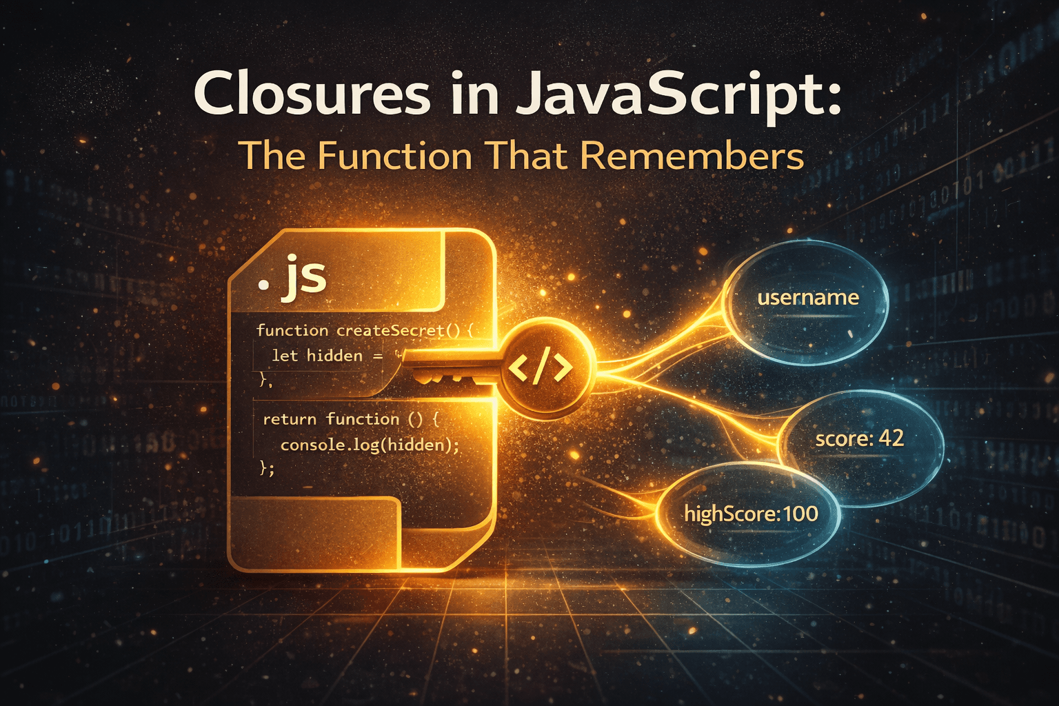 Closures in JavaScript: The Function That Remembers